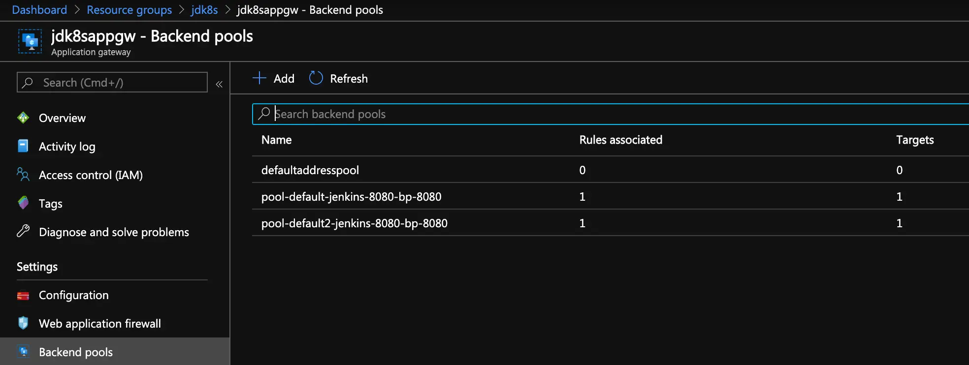 How to configure Azure Application Gateway V2 on an existing AKS Cluster - CLI Edition!